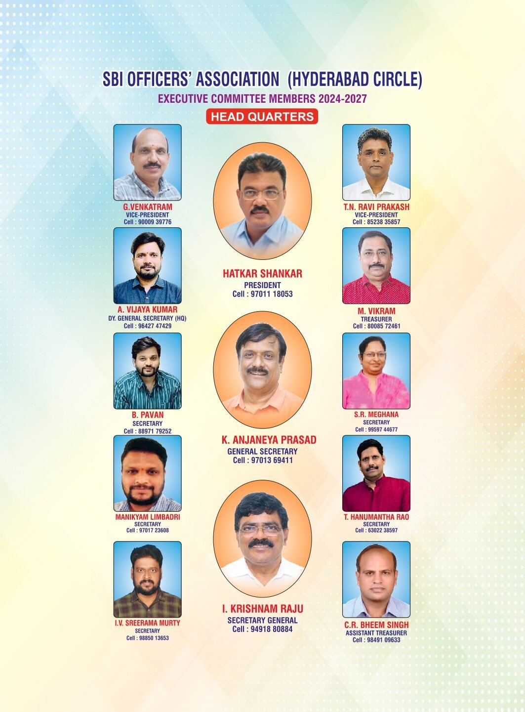 Executive Committee Members Hyderabad HQ 2024-2027