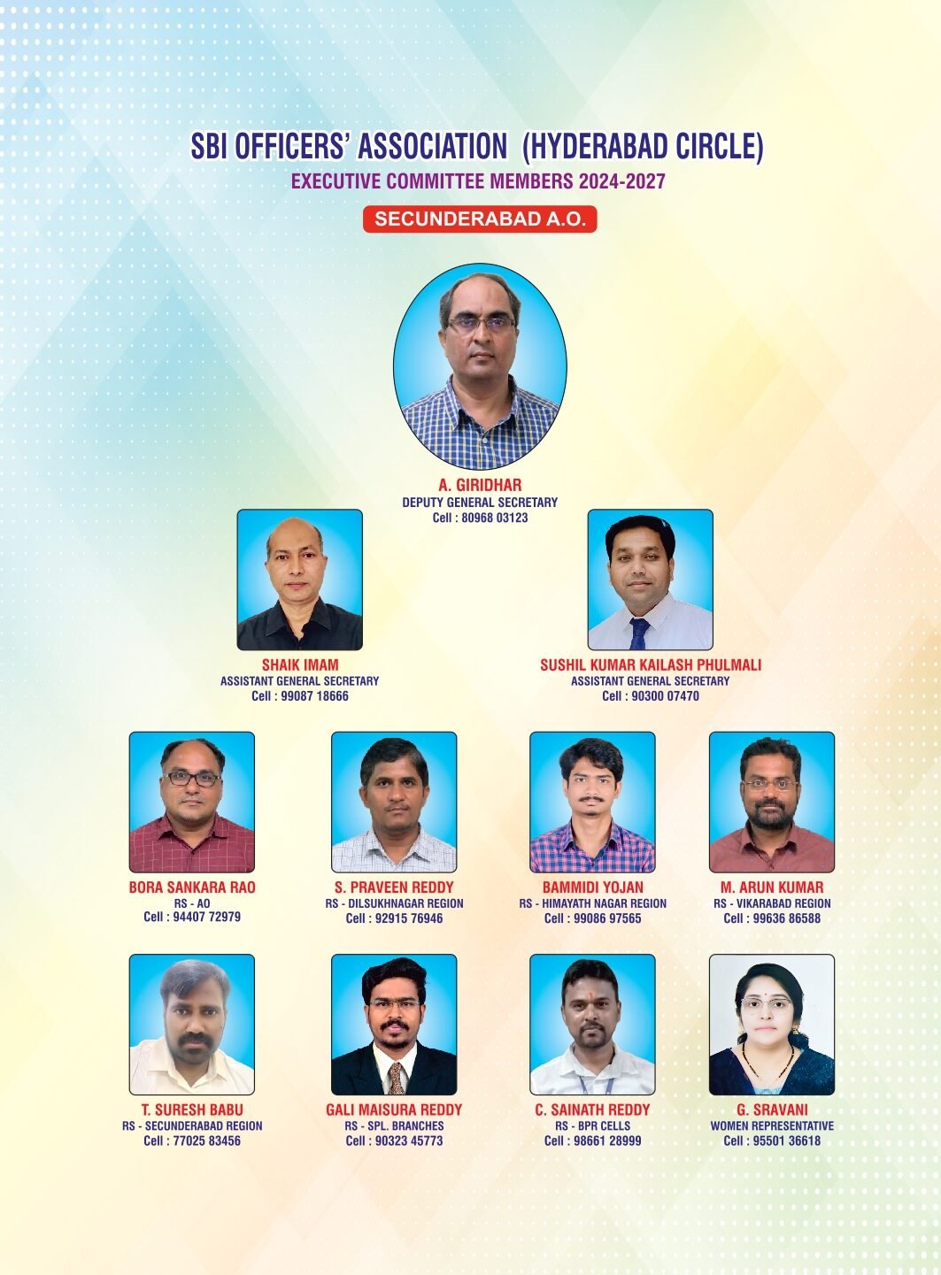 Executive Committee Members Secunderabad AO 2024-2027
